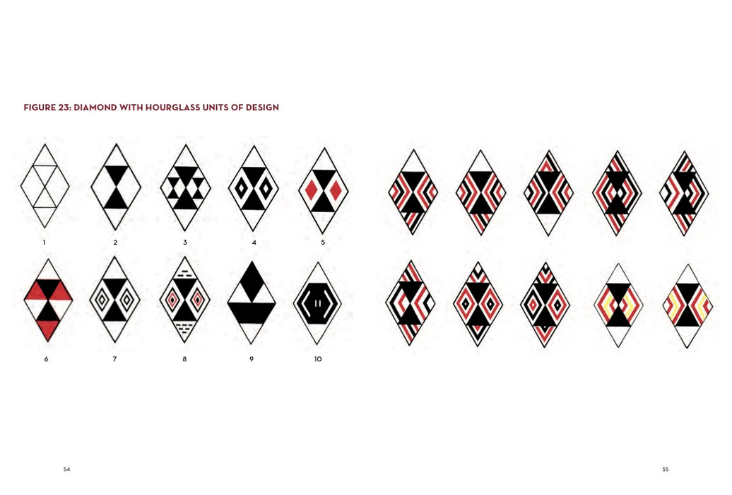 Māori Rafter & Tāniko Designs