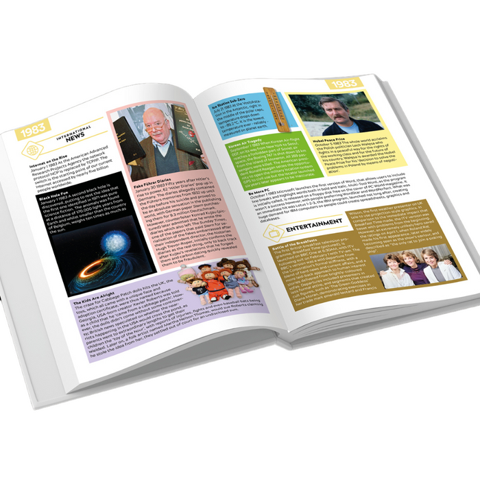 My First 18 Years - Born in 1965