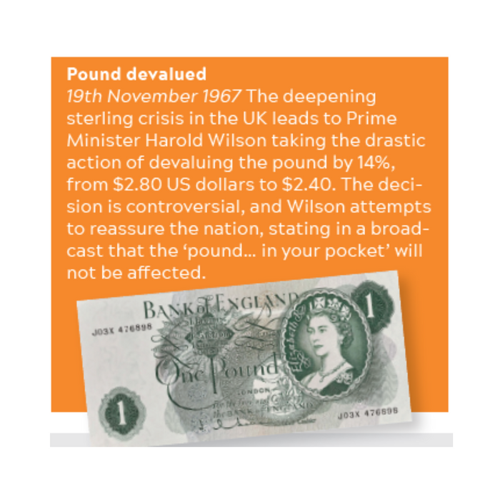 My First 18 Years - Born in 1965