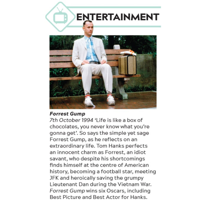 My First 18 Years - Born in 1985