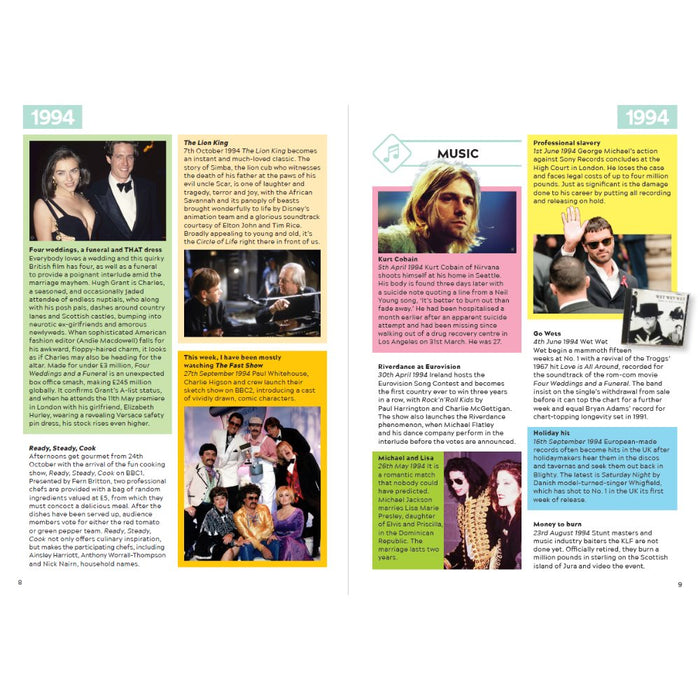 My First 18 Years - Born in 1985