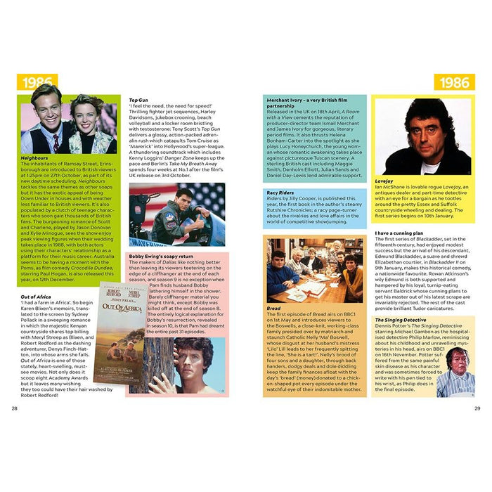 My First 18 Years - Born in 1985