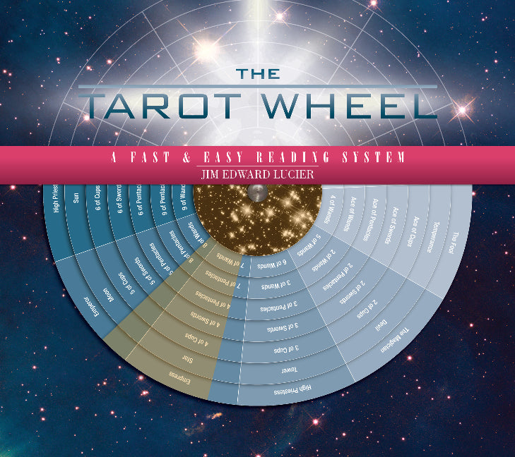 The Tarot Wheel