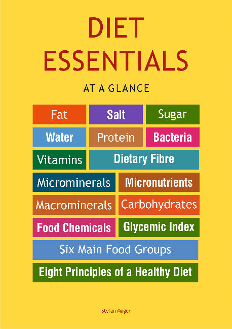 Diet Essentials at a Glance