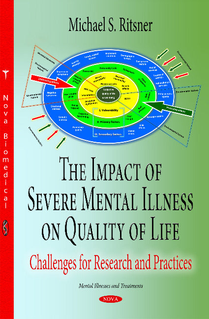 Impact of Severe Mental Illness on Quality of Life