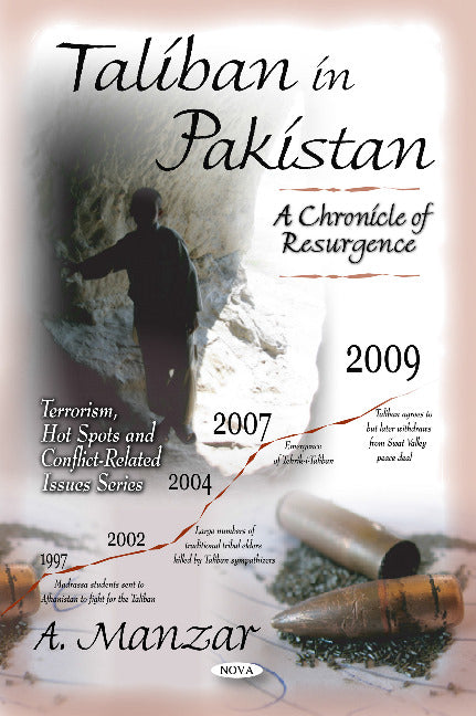 Taliban in Pakistan