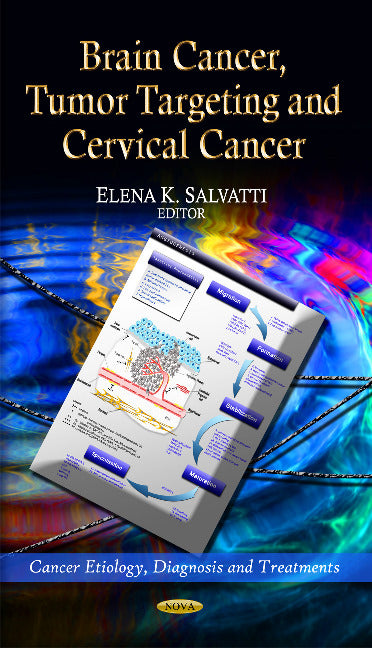 Brain Cancer, Tumor Targeting & Cervical Cancer