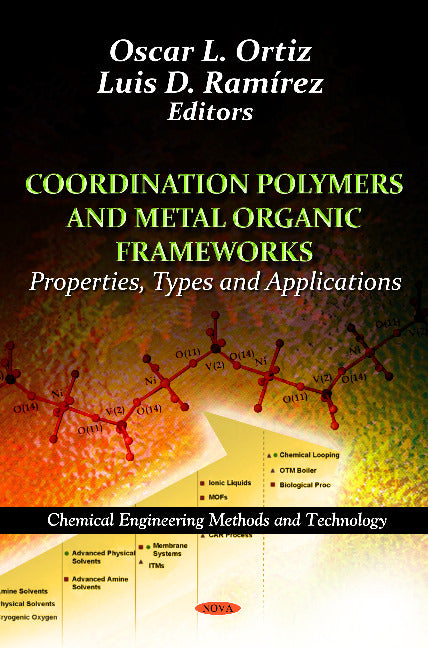 Coordination Polymers & Metal Organic Frameworks