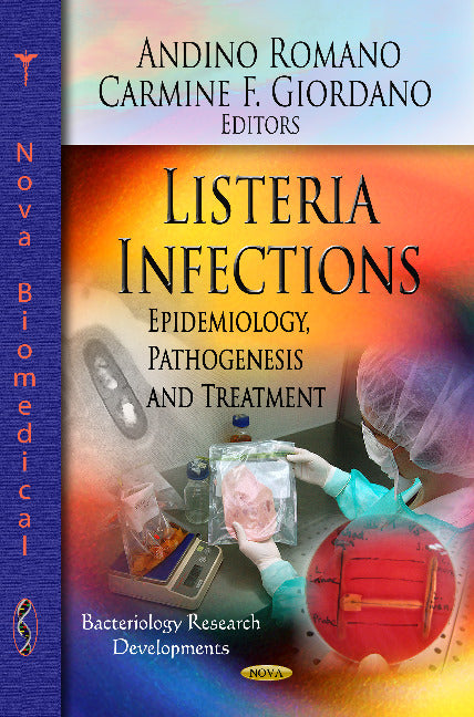 Listeria Infections