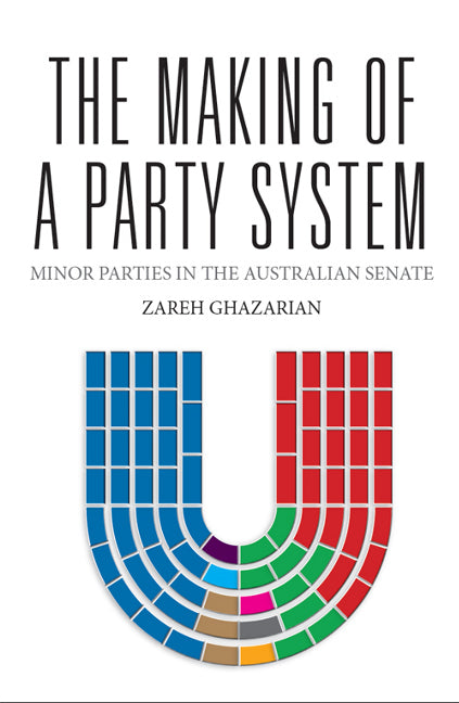 Making of a Party System
