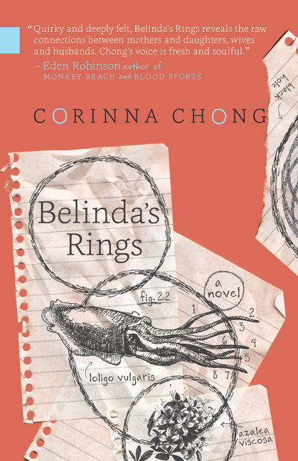 Belinda's Rings