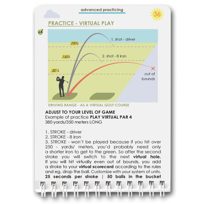 Pocket Golf Psychology